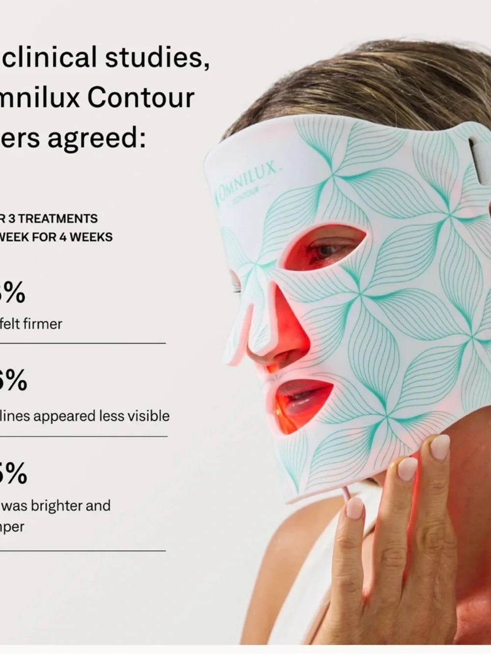 NIB Omnilux Contour Face LED Mask Device